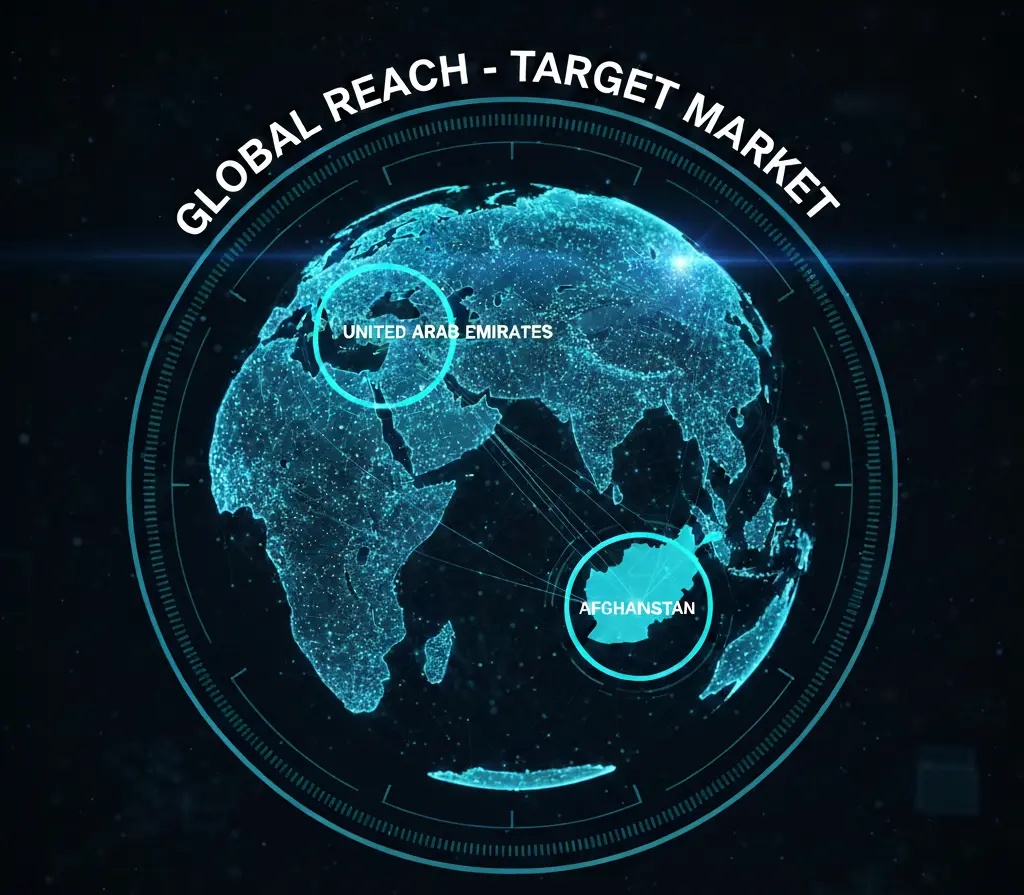 maxfix target market